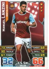 Карточки - Match Attax - Ланзіні Вест Хем Юнайтед