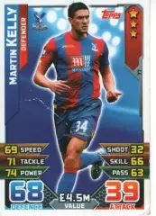 Карточки - Match Attax - Келлі Крістал Пелес