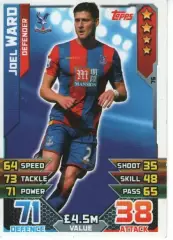 Карточки - Match Attax - Вард Крістал Пелес