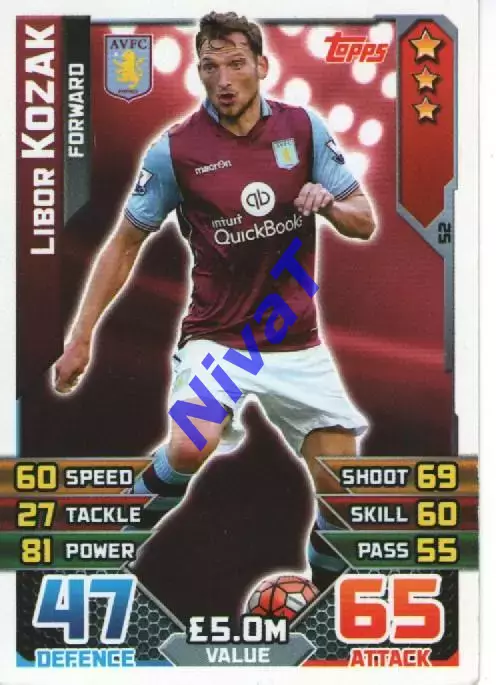 Карточки - Match Attax - Козак Астон Вілла