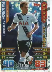 Карточки - Match Attax - Еріксен Тотенхем Хотспур