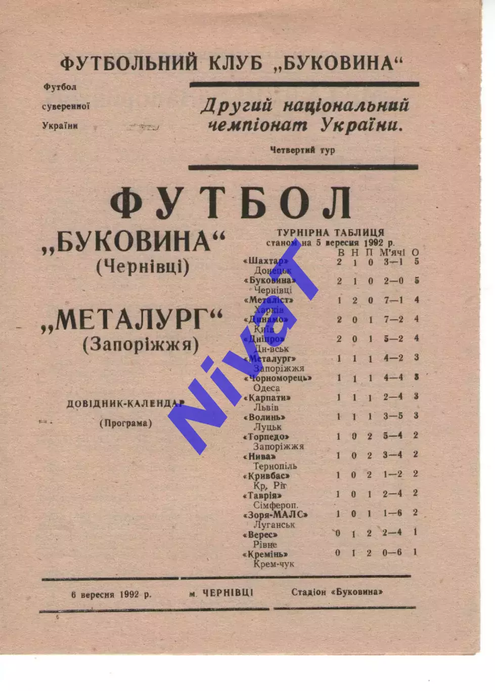 Буковина Чернівці - Металург Запоріжжя 06.09.1992