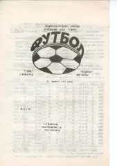 Зірка Кіровоград - Азовець Маріуполь 13.05.1993