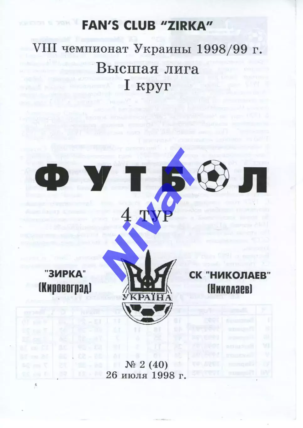 Зірка Кіровоград - СК Миколаїв 26.07.1998 #2