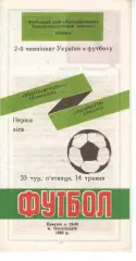 Поліграфтехніка Олександрія - Закарпаття Ужгород 14.05.1993