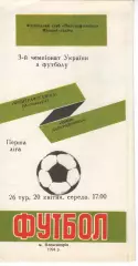 Поліграфтехніка Олександрія - Хімік Сєвєродонецьк 20.04.1994