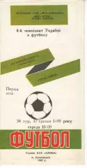 Поліграфтехніка Олександрія - Зірка-Нібас Кіровоград 17.05.1995