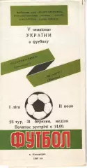 Поліграфтехніка Олександрія - Металург Нікополь 31.03.1996