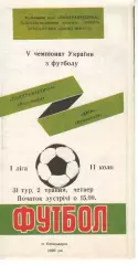 Поліграфтехніка Олександрія - Явір Краснопілля 02.05.1996