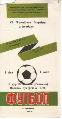 Поліграфтехніка Олександрія - Дніпро Черкаси 25.10.1996