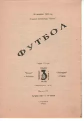 Оскол Куп'янськ - Електрон Ромни 20.10.1993