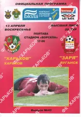 ФК Харків - Зоря Луганськ 13.04.2008