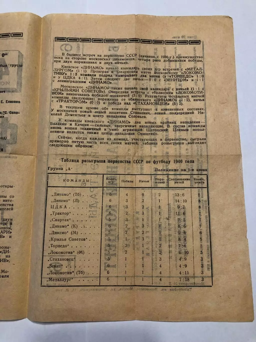 4 июня 1940 Динамо Москва Динамо Киев 2