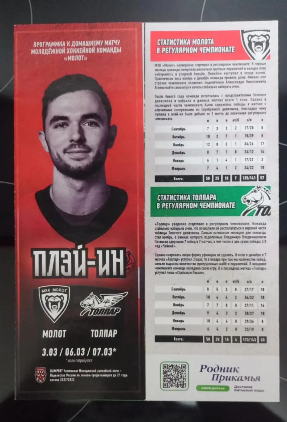 МХК Молот Пермь - Толпар Уфа 2023