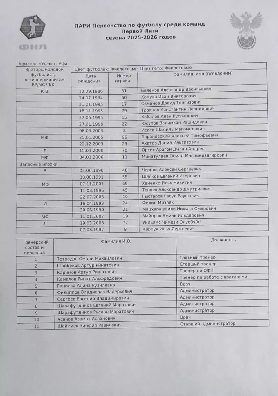 ФК Уфа - ФК Енисей Красноярск. Сезон 2025/2026 1