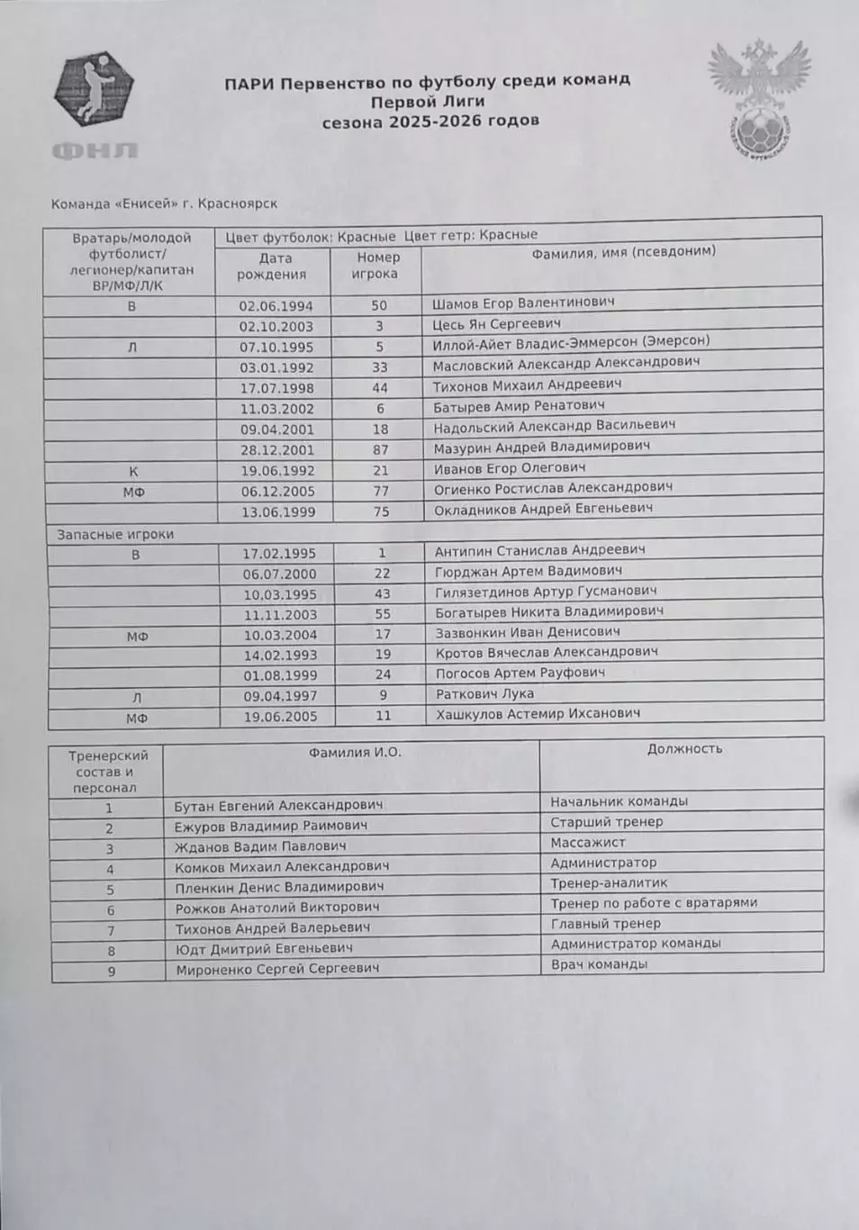 ФК Уфа - ФК Енисей Красноярск. Сезон 2025/2026 2