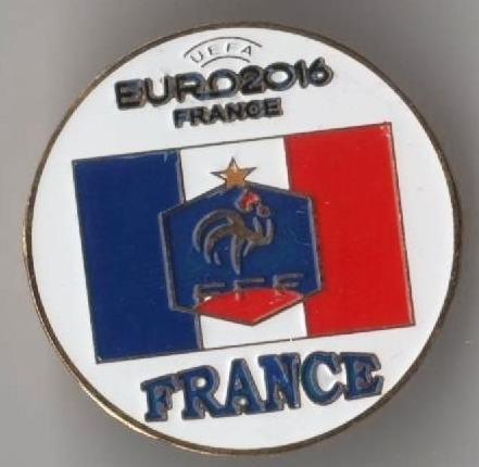 EURO 2016 France. Команды участники.