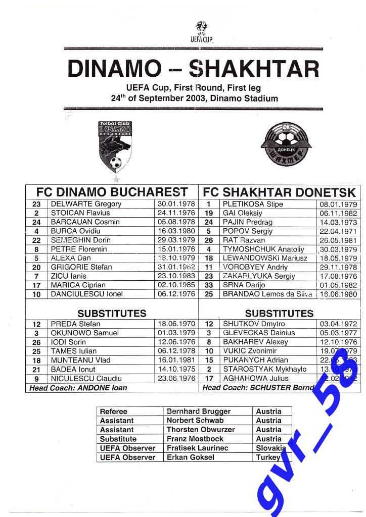 Динамо Бухарест - Шахтер Донецк 24.09.2003 стартовый протокол