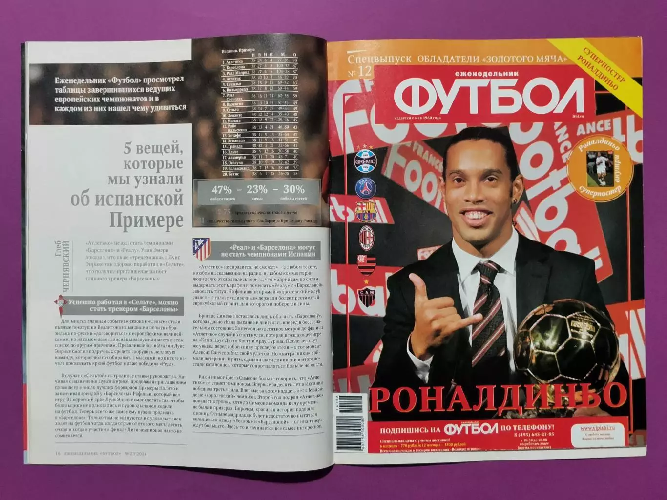 Журнал Футбол еженедельник № 23 за 2014 г. Суперпостер Рональдиньо 3