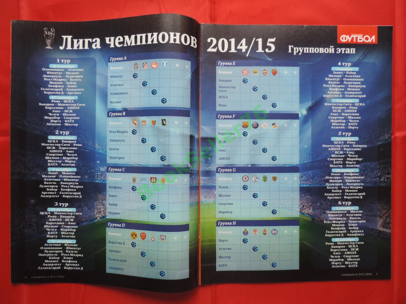Еж-ик Футбол Спецвыпуск №11-12 2014, Еврокубки + Еврочемпионаты 2014/15, 32 стр. 3