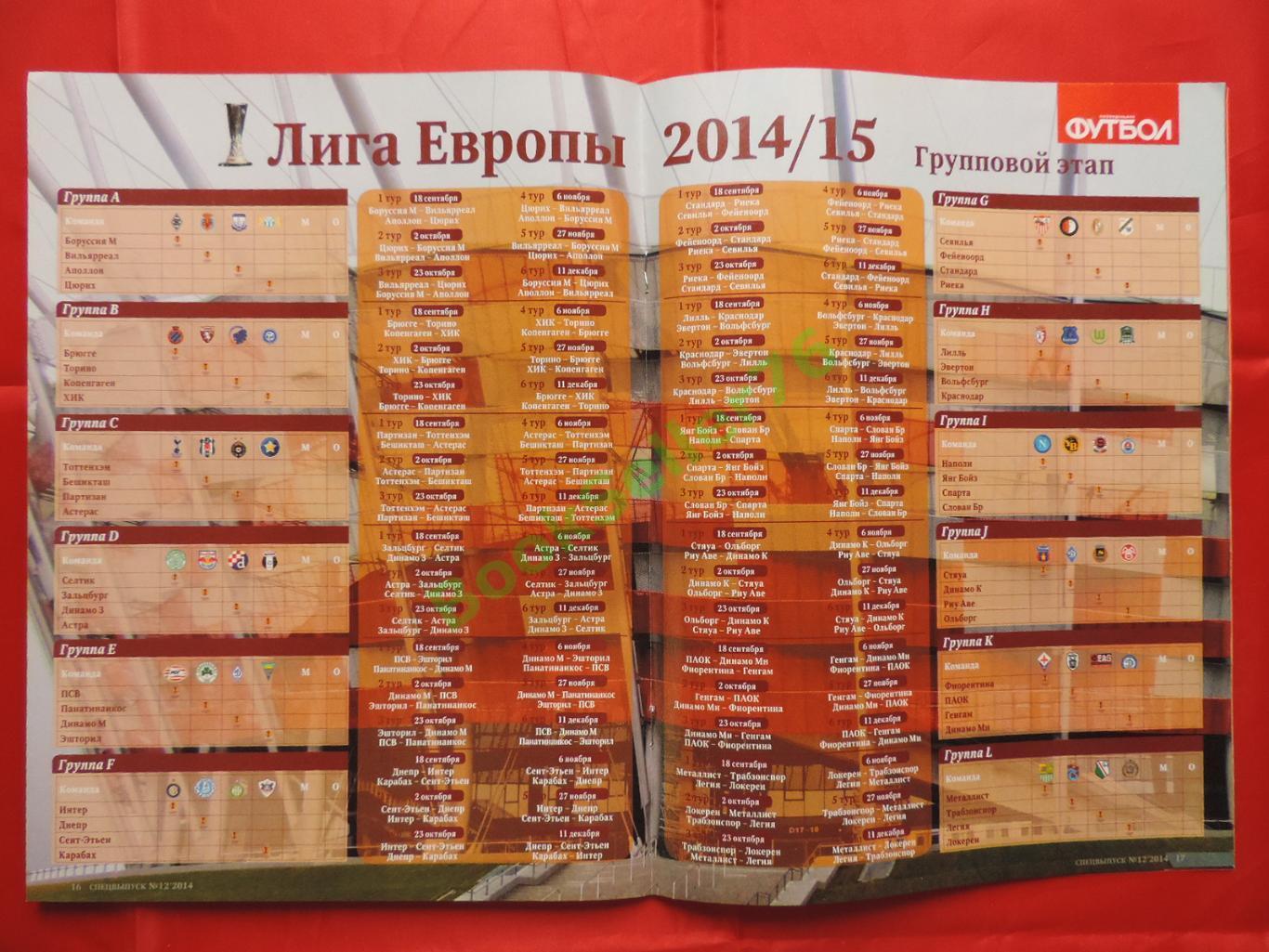 Еж-ик Футбол Спецвыпуск №11-12 2014, Еврокубки + Еврочемпионаты 2014/15, 32 стр. 6