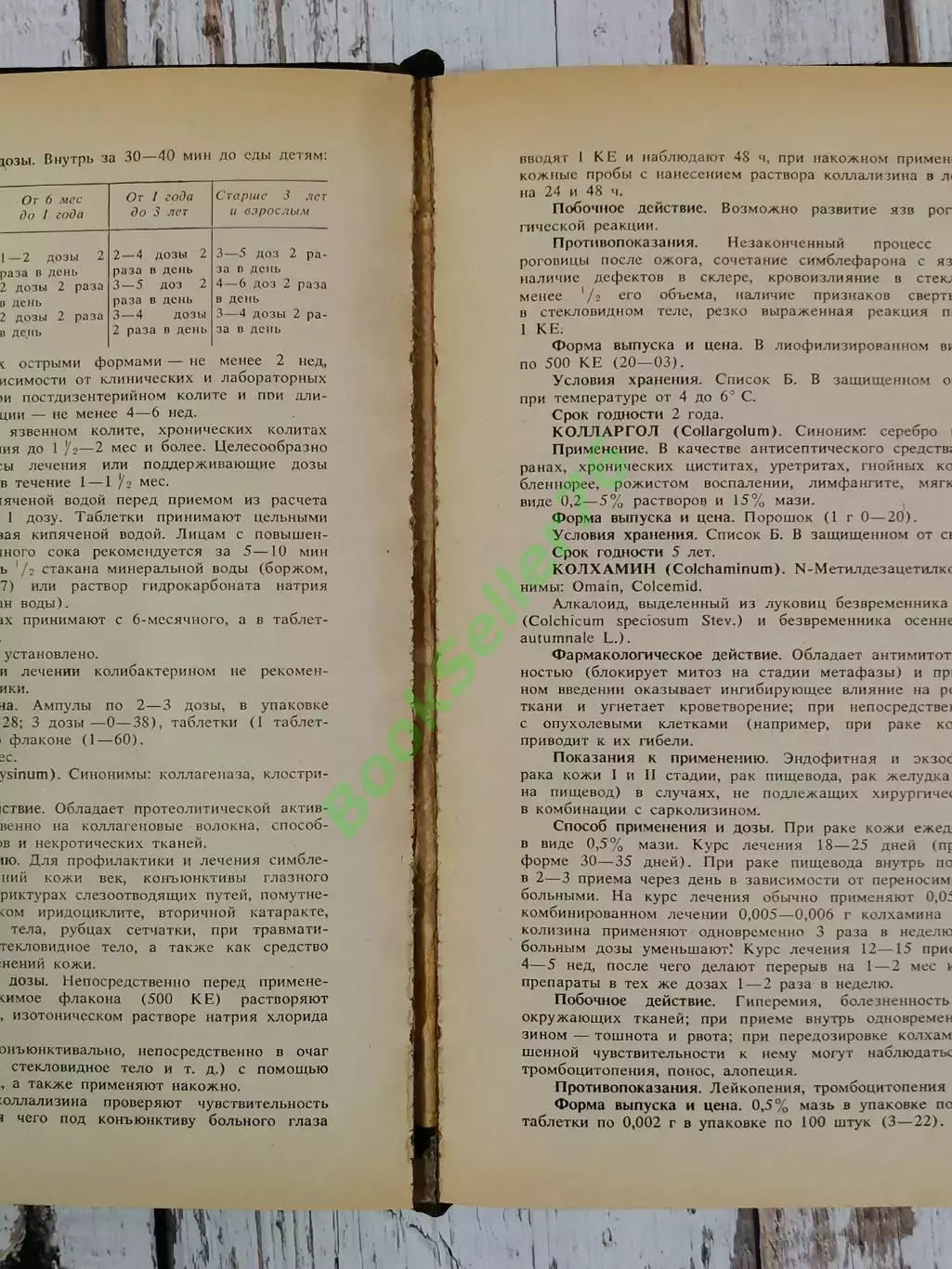 Лекарственные средства, применяемые в медицинской практике в СССР, 512 стр. 1989 5