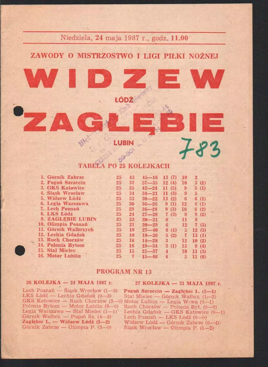 Заглембе - Видзев 1987 чемпионат Польши