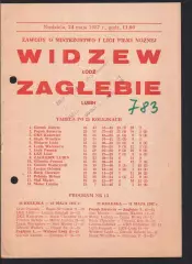 Заглембе - Видзев 1987 чемпионат Польши