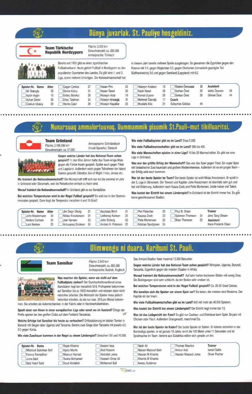 первенство непризнанных государств 2006 Занзибар, Тибет и др. 1