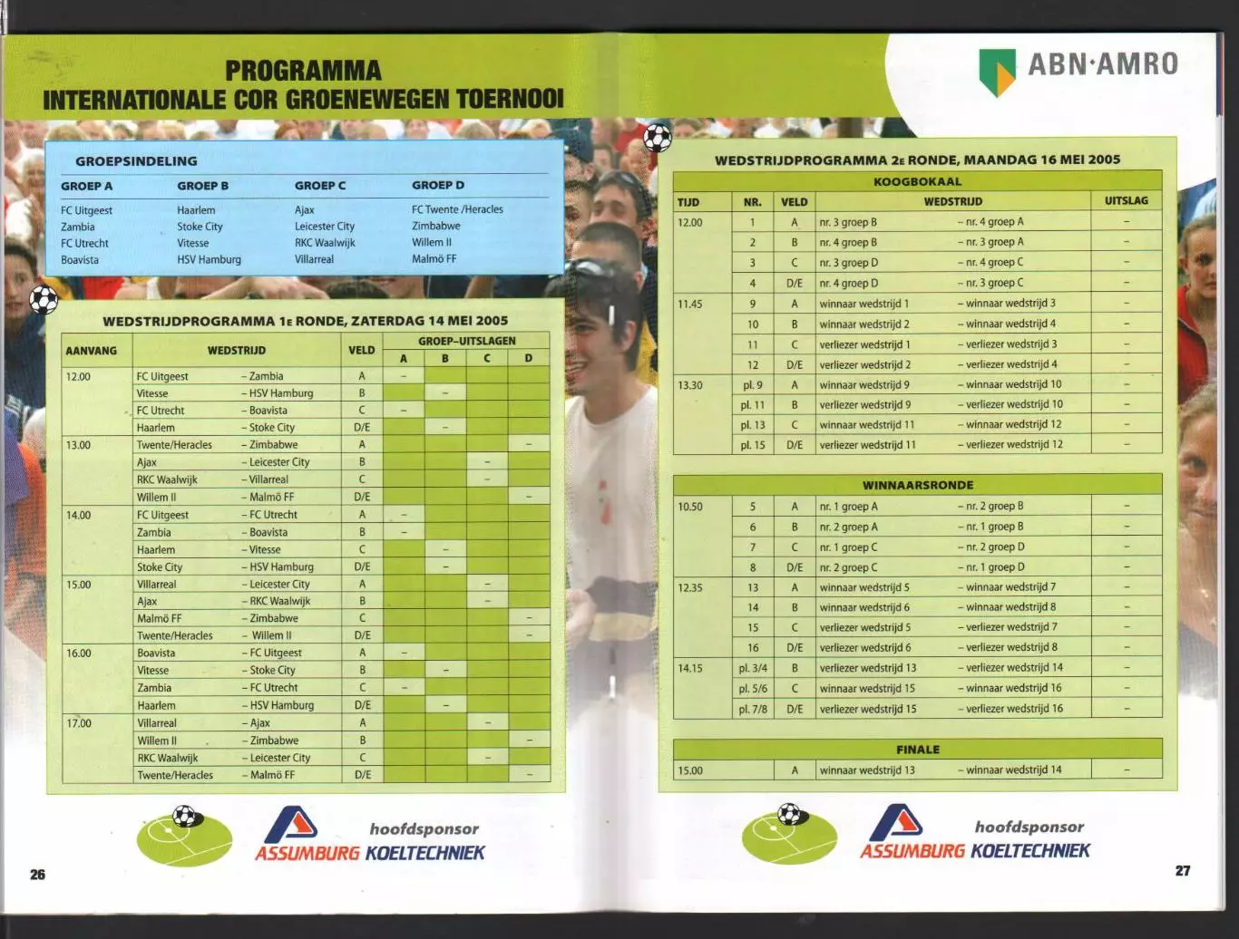 юношеский турнир 2005 (19 летних) Аякс,Гамбург,Сток Сити,Мальме...(16 команд) 1