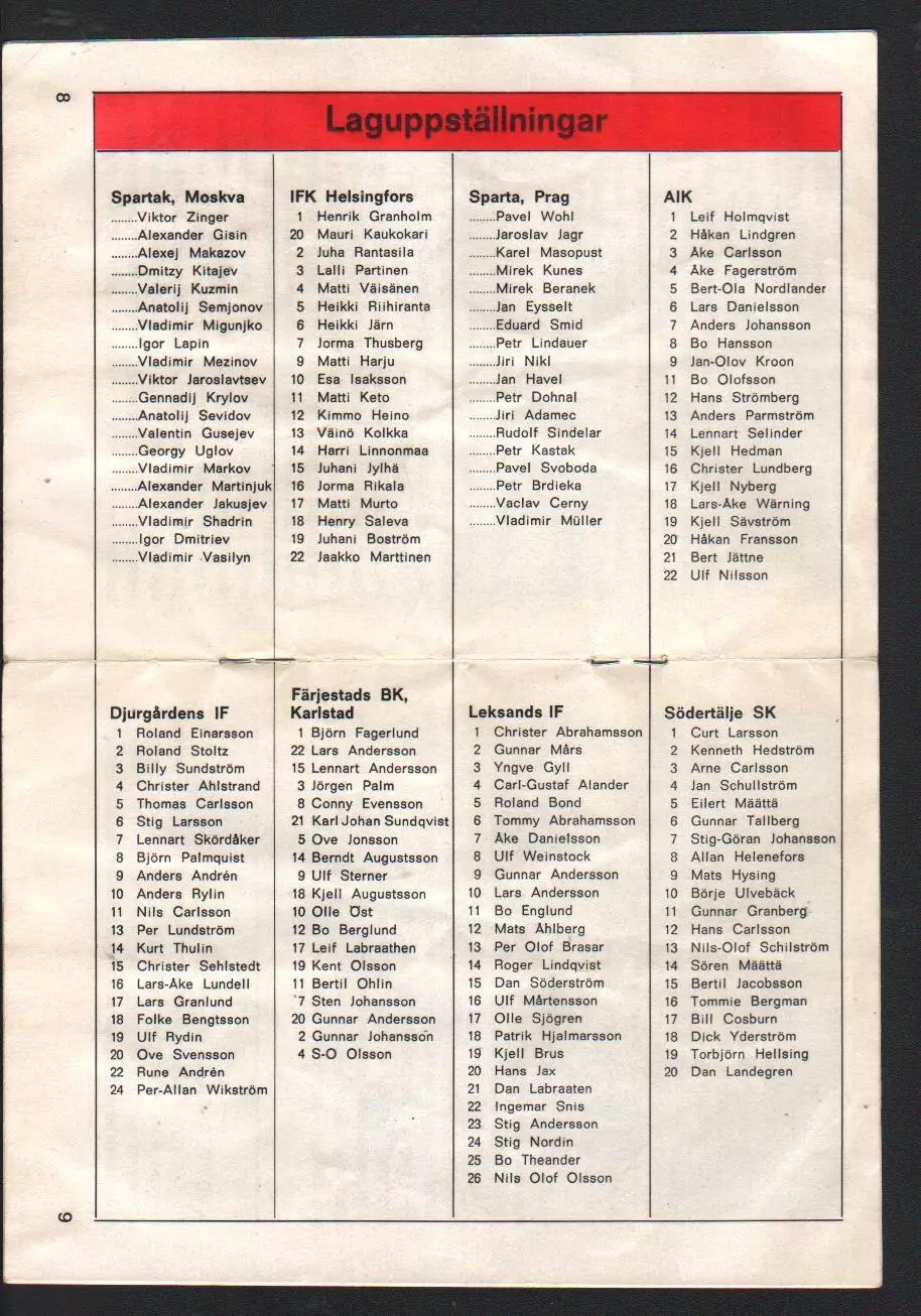 Хоккей Кубок Ахерна 1969 - 1970 Спартак Москва Спарта Прага 1