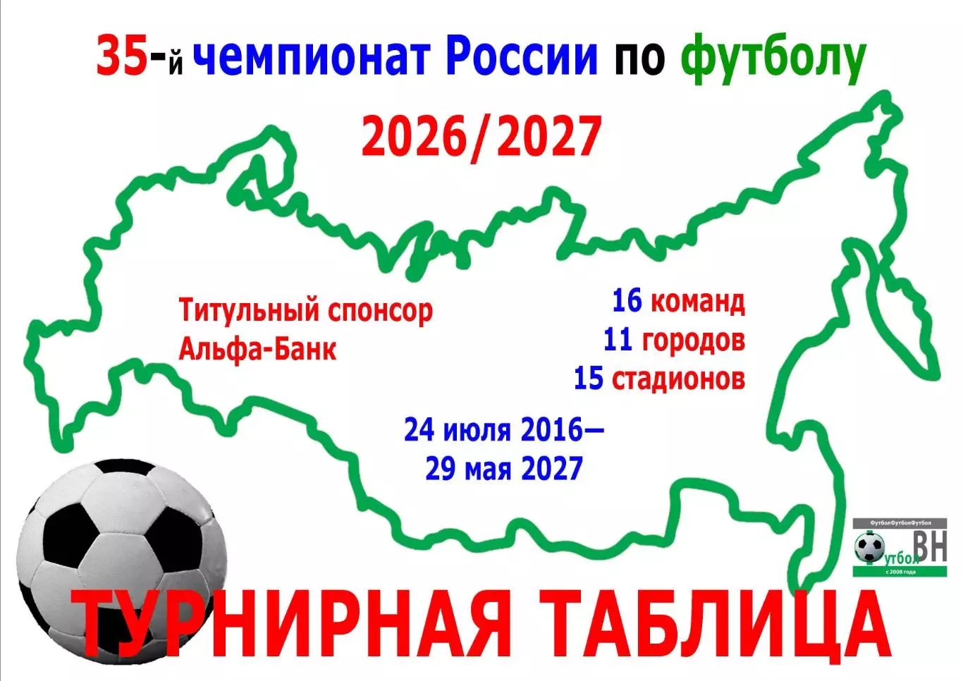 Чемпионат России по футболу турнирная таблица