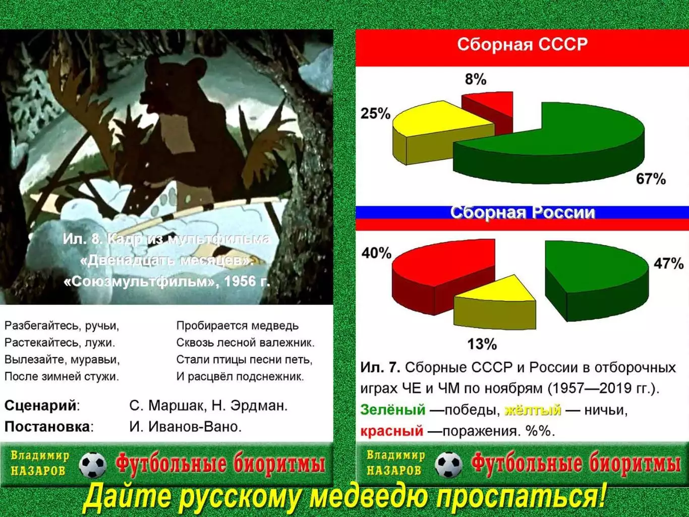 Четыре книги про футбол 7