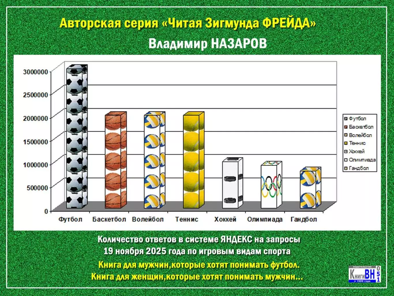 Тайна Футбола + автограф автора 2