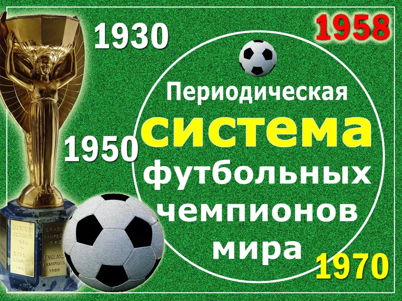 Книга-прогноз Кто станет ЧМ в 2026 году