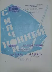 Динамо(Москва)-Уральский Трубник(Первоуральск)/Водник(Архангельск) 17/20.02.1982