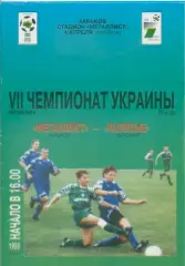 Металист Харьков - Полесье Житомир - 04.04.1998