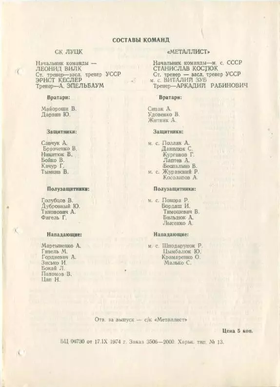 Металлист Харьков - 1974 1