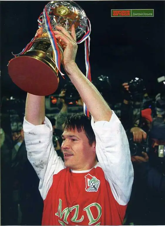 Дмитрий Лоськов (Локомотив,Москва).