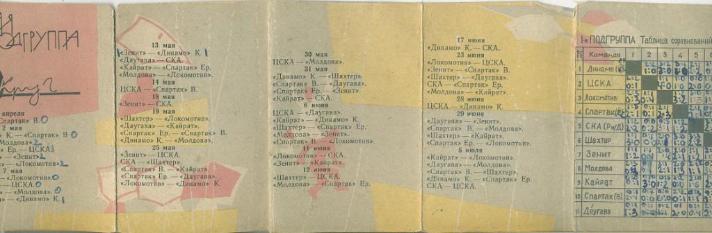 Мини-календарь. Чемпионат по футболу классА 1962 г. 1