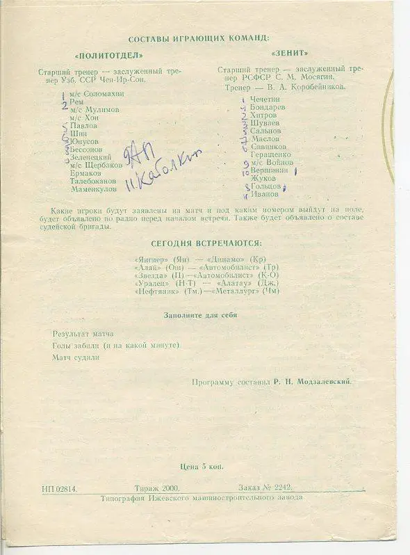 Зенит Ижевск - Политотдел Ташкентская область - 1971 1