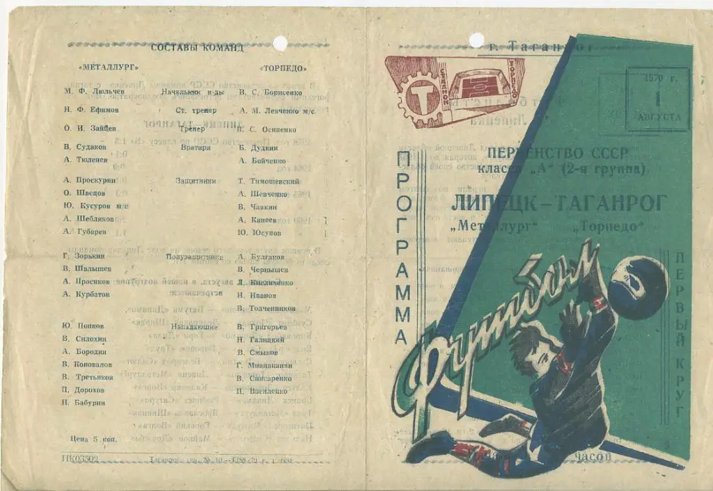 Торпедо Таганрог - Металлург Липецк - 1970