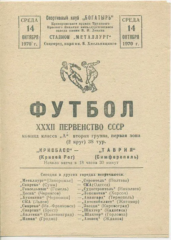 Кривбасс Кривой Рог - Таврия Симферополь - 1970