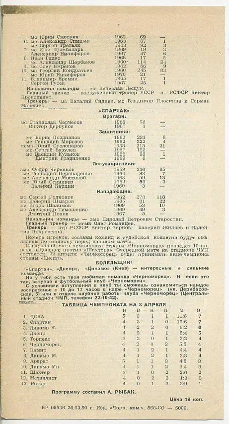 Черноморец Одесса - Спартак Москва - 1990 1