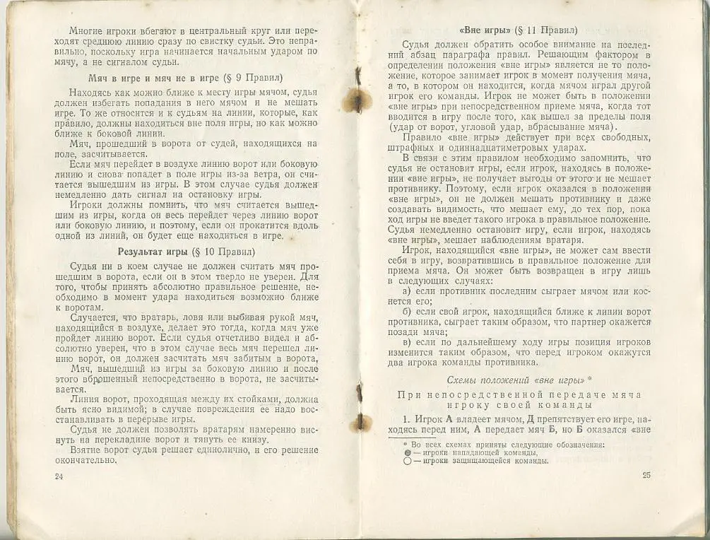 Футбол. Правила игры 1953 1