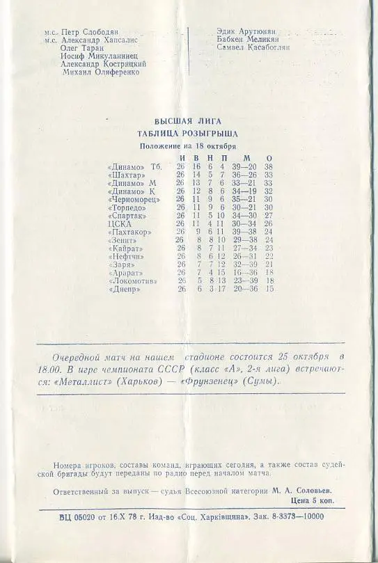 Динамо Киев - Арарат Ереван - 1978 (Игра в Харькове) - 1 1