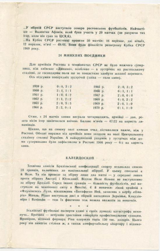 Динамо Киев - СКА Ростов-на-Дону - 1971 2