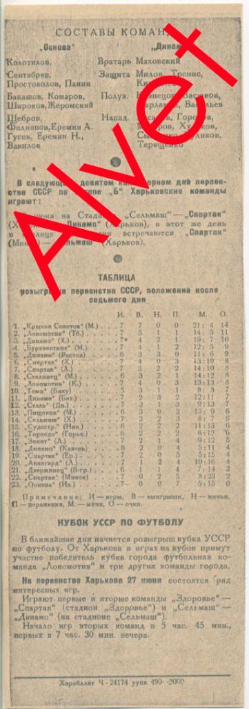 Динамо Харьков - Основа, Иваново - 24.06.1939.КОПИЯ, 1