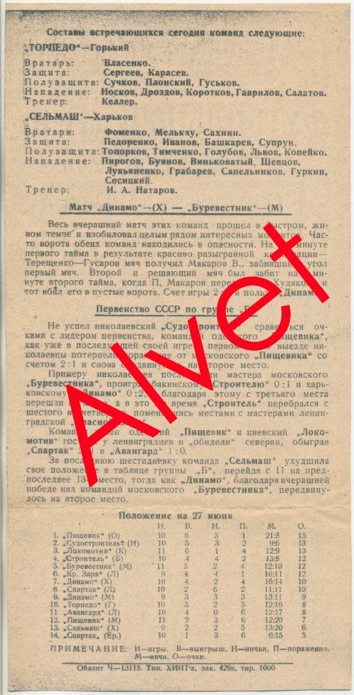 Сельмаш Харьков - Торпедо Горький - 28.06.1940. КОПИЯ. 1