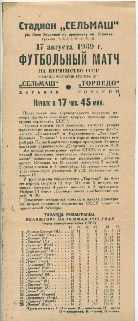 Сельмаш Харьков - Торпедо Горький - 17.08.1939. КОПИЯ.
